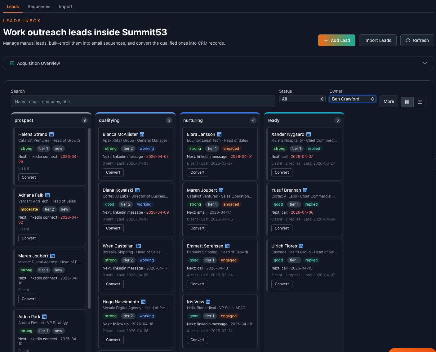 Summit53 Leads Inbox showing a kanban board with four columns: Prospect (105 leads), Qualifying (60 leads), Nurturing (54 leads), and Ready (36 leads). Each card shows the lead name with LinkedIn icon, company and title, fit rating tags (strong/good), tier tags (tier 1/tier 2), engagement status (new/working/engaged/replied), next action with date, number of messages sent, and a Convert button. Example cards include Rosa Lindqvist at Vantage Consulting (strong, tier 1, new), Nico Fitzgerald at Stratos Aerospace (strong, tier 1, engaged), and Quinn Nordström at Apex Retail Group (strong, tier 1, replied)