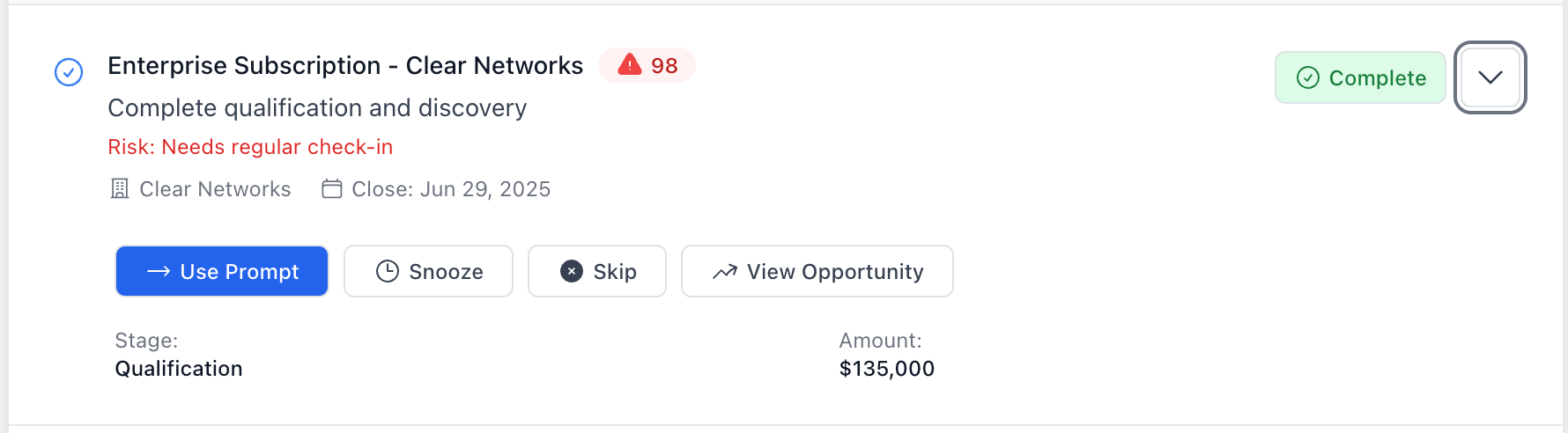 Action buttons for each prioritized item in the Weekly Action Plan