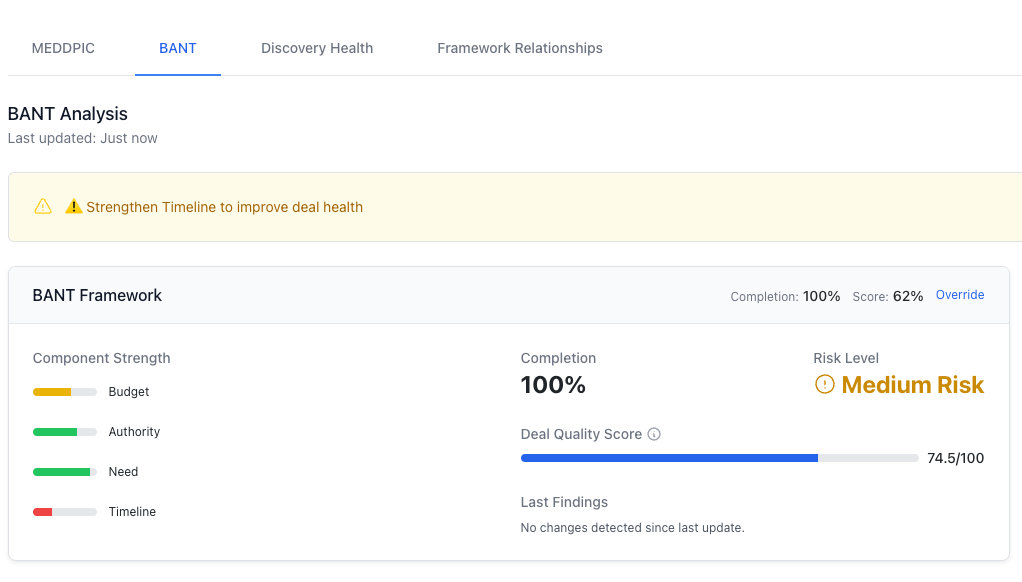 Insight Banner showing key action recommendations based on framework analysis