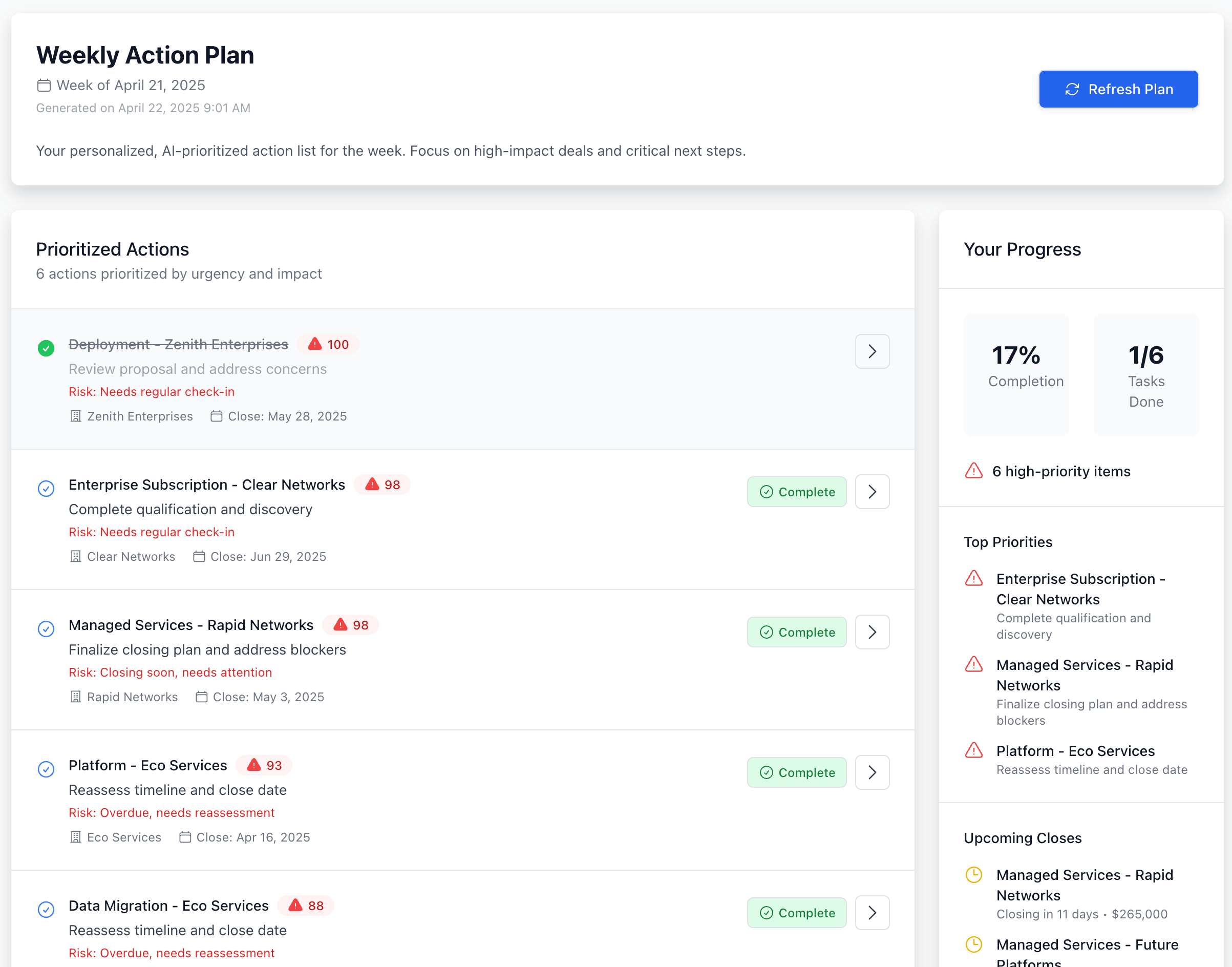 Weekly Action Plan overview showing prioritized actions, risk summaries, and suggested next steps